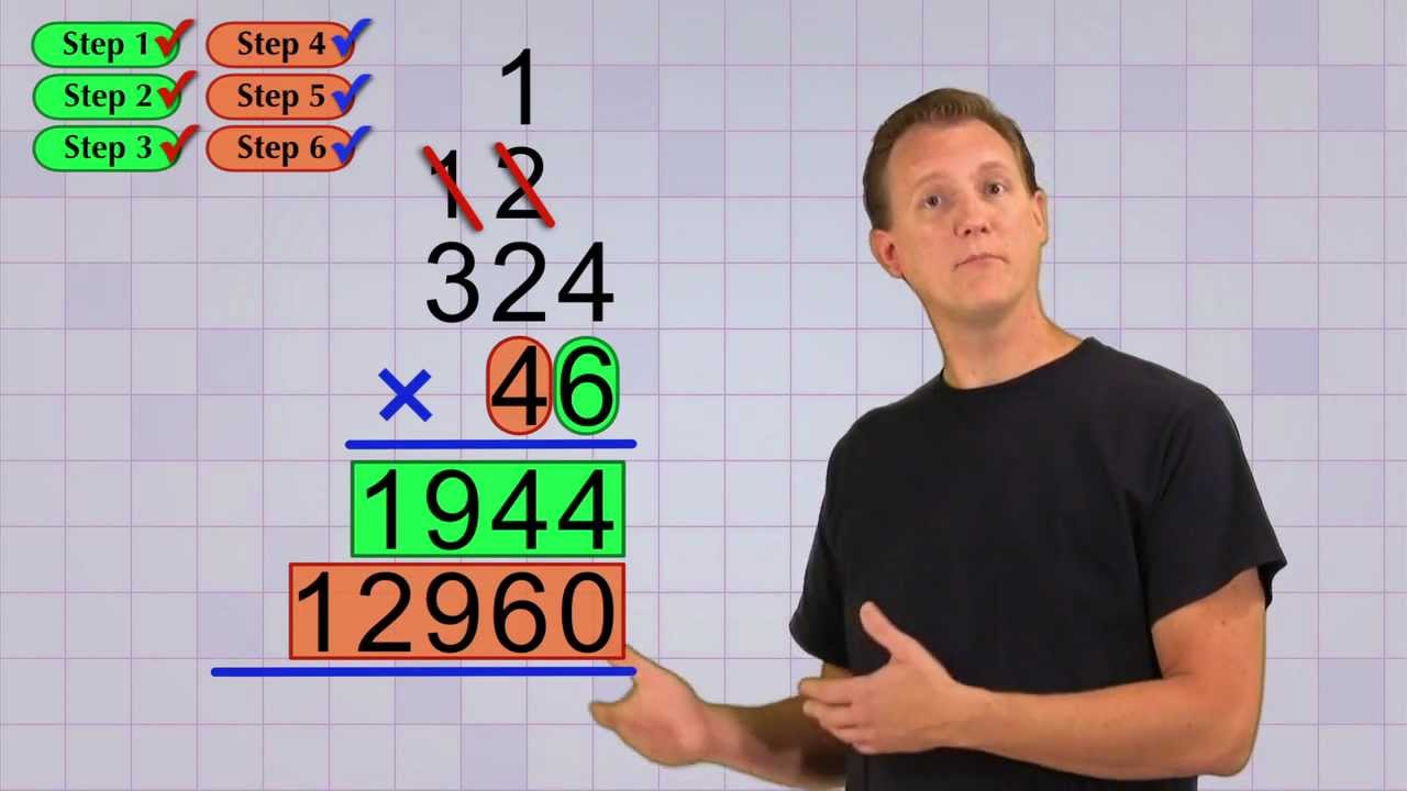 Computers solve problems by breaking them down into many small sequential steps, each one involving a specific, well-defined operation such as adding numbers, writing them down somewhere, and reading them back in for use later. Just like you do when performing multi-digit arithmetic. Alan Turing showed that these basic processes can be used to solve any problem.